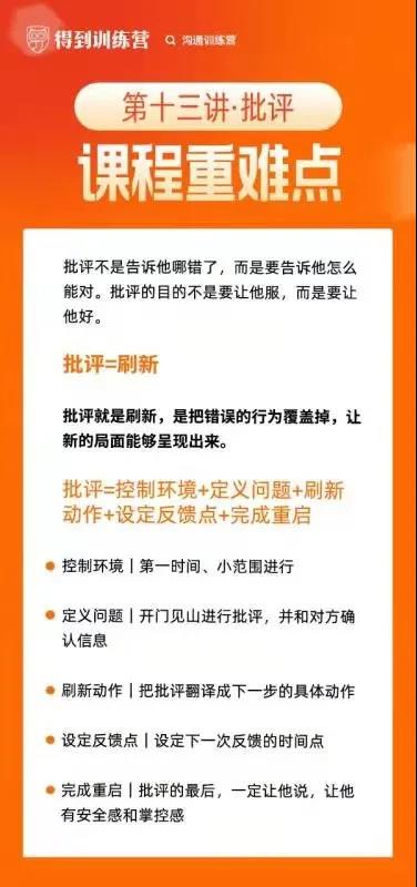 沟通训练营13-18讲分享·学习笔记